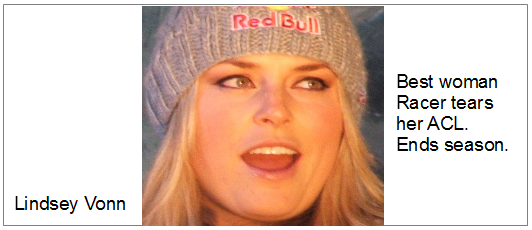 Lindsey Vonn tears ACL